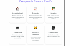 10 idées originales de revenus passifs avec moins de 1 000 €